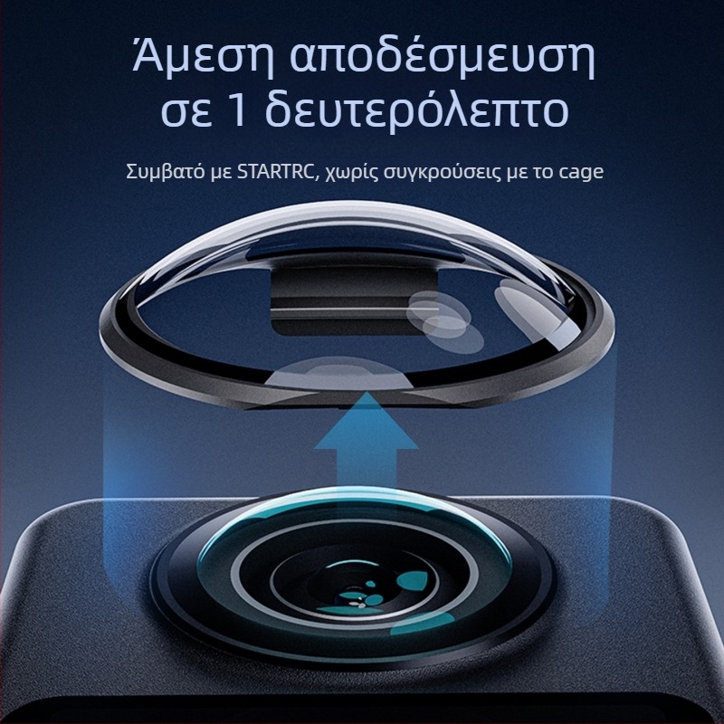 Startrc Προστάτης φακού Osmo 360 για πανοραμική κάμερα, υλικό PC/γυαλί επιλογής