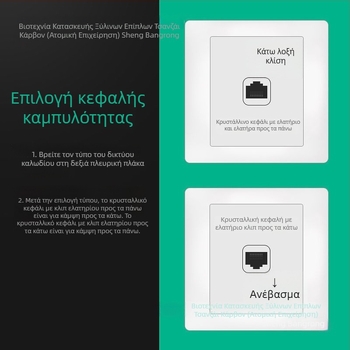 Καλώδιο Ethernet Cat6 επίπεδο με γωνία 90°, χαλκού αγωγοί, ταχύτητα Gigabit