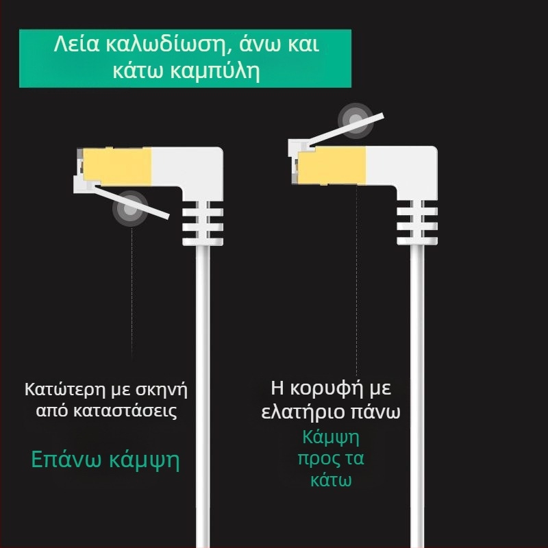 Καλώδιο Ethernet Cat6 επίπεδο με γωνία 90°, χαλκού αγωγοί, ταχύτητα Gigabit