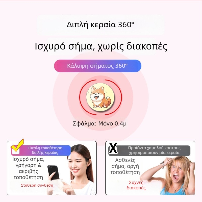 GPS εντοπιστής παιδιών – συσκευή παρακολούθησης θέσης για παιδιά, βρέφη και μαθητές, αντι-αρπαγής και αποτροπή απώλειας