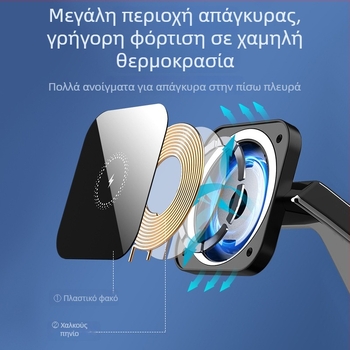 3-σε-1 μαγνητικός ασύρματος φορτιστής για Apple Watch και AirPods (συνολική ισχύς 27W, μαγνητική φόρτιση, QC3.0, 9V/3A)