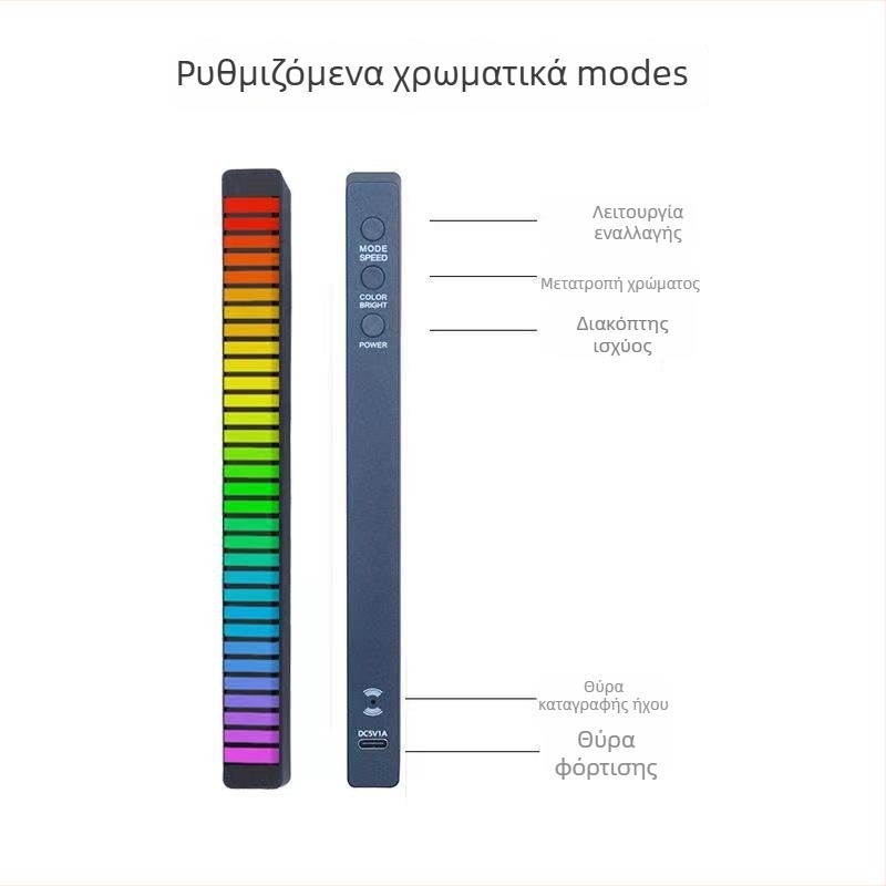 Ορθογώνιο LED περιβαλλοντικό φως RGB με φωνητικό έλεγχο και μουσικό ρυθμό, τροφοδοσία USB
