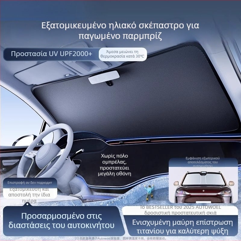 Κουρτίνα σκίασης παρμπρίζ αυτοκινήτου Wenjie M5/M7/M8/M9 — τιτάνιο, καρό μοτίβο, εγκατάσταση με κλικ, απλό στυλ