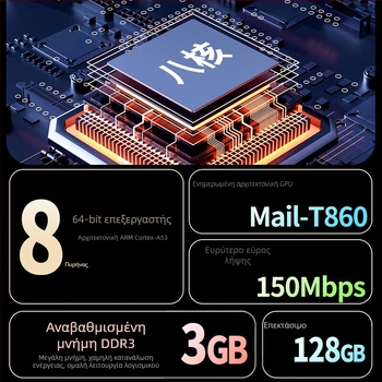Newman A6 Έξυπνος MP4 Παίκτης με Wi‑Fi, Bluetooth, USB 3.0, Υποστήριξη TF Κάρτας, Λειτουργία Αφής + Κουμπιού
