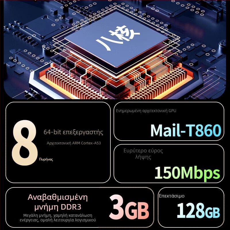 Newman A6 Έξυπνος MP4 Παίκτης με Wi‑Fi, Bluetooth, USB 3.0, Υποστήριξη TF Κάρτας, Λειτουργία Αφής + Κουμπιού