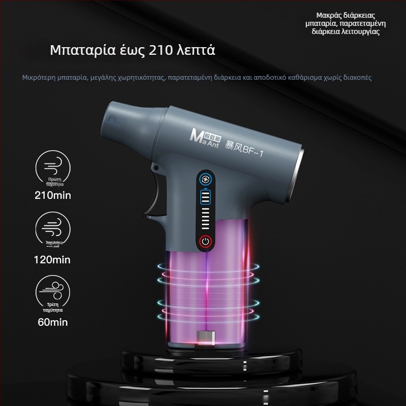 Ant Xin BF-1 Συσκευή καθαρισμού σκόνης με αναρρόφηση και φύσημα, ενσωματωμένος τουρμπίνος ανεμιστήρας, για κινητά, υπολογιστές, GPU και πληκτρολόγια