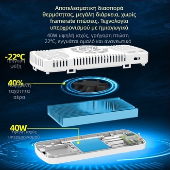 Βάση ψύξης για φορητό υπολογιστή με 1 ανεμιστήρα, ABS + αλουμίνιο, ψύκτης, συμβατό με φορητό υπολογιστή, ultrabook, Playbook