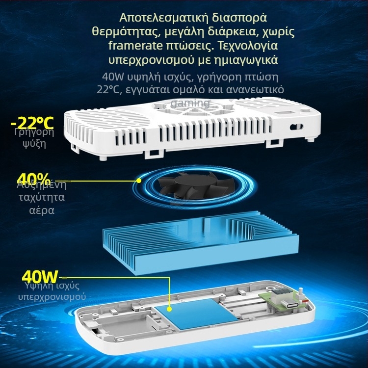 Βάση ψύξης για φορητό υπολογιστή με 1 ανεμιστήρα, ABS + αλουμίνιο, ψύκτης, συμβατό με φορητό υπολογιστή, ultrabook, Playbook