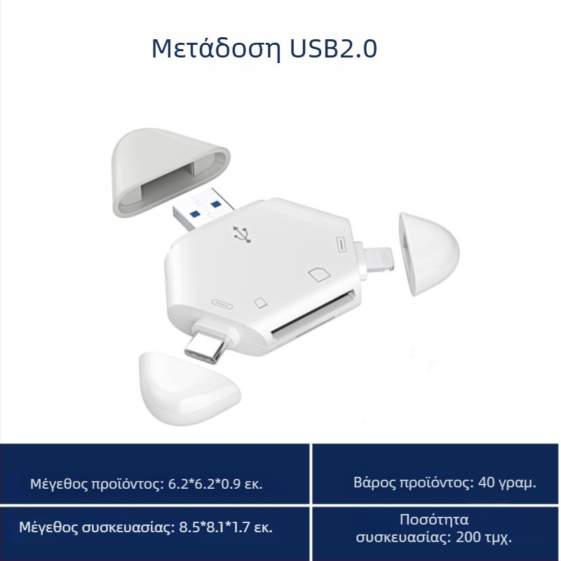 Τρία σε ένα μαγνητικό αναγνώστη καρτών για Apple Type-C, USB υπολογιστές και Android tablets, SD/TF κάρτες (OTG) – Μοντέλο C23, USB 2.0, εξωτερική συσκευή