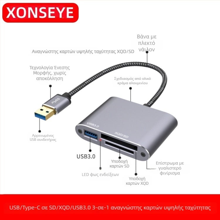3-σε-1 γρήγορος αναγνώστης καρτών και USB hub — USB 3.0 Type-C διεπαφή, μοντέλο XC-F59/62/110, 1-ετής εγγύηση, OEM επεξεργασία