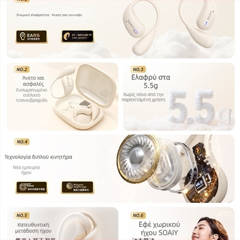 Soaiy GD31 Ασύρματο ακουστικό με οστική αγωγιμότητα, ανοιχτός σχεδιασμός για το αυτί, Bluetooth, στερεοφωνικός ήχος στα δύο αυτιά, έως 4 ώρες αυτονομία μπαταρίας