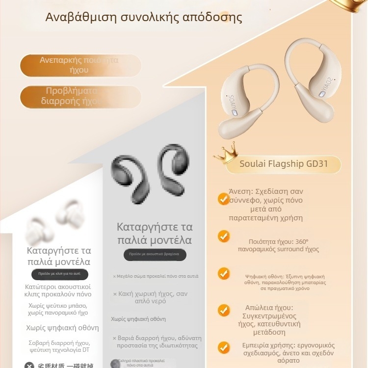 Soaiy GD31 Ασύρματο ακουστικό με οστική αγωγιμότητα, ανοιχτός σχεδιασμός για το αυτί, Bluetooth, στερεοφωνικός ήχος στα δύο αυτιά, έως 4 ώρες αυτονομία μπαταρίας