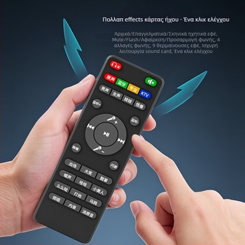 Ενσύρματα ακουστικά με βύσμα Type-C, οδηγοί 14,2 mm, εύρος συχνοτήτων 20 Hz–20 kHz, ενσωματωμένο μικρόφωνο, παρακολούθηση ήχου στο αυτί με τηλεχειριστήριο