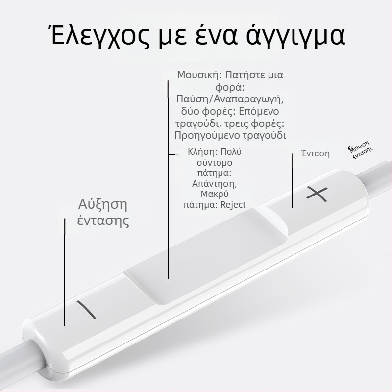 Ενσύρτα ακουστικά τύπου in-ear με ενσωματωμένο μικρόφωνο, βύσμα 3,5 mm ευθύ, συμβατά με Huawei/Oppo/Xiaomi/Vivo