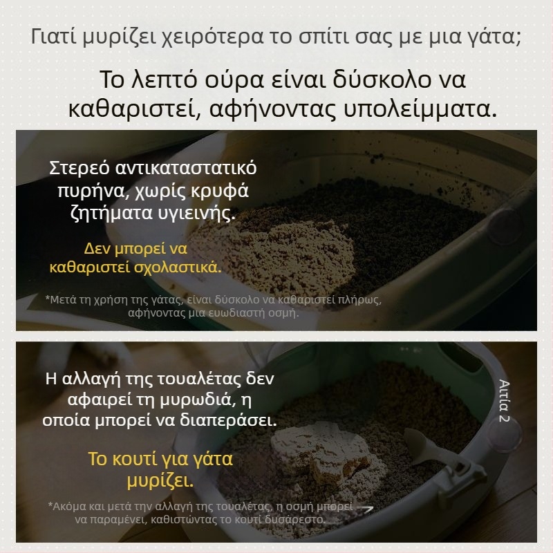 Κουτί γάτας με άμμο - αναλώσιμος πυρήνας αντικατάστασης, χωρίς καθάρισμα, ημι-κλειστό, χωρίς οσμές, PVC υλικό