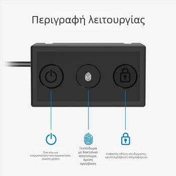 ZW01 USB Windows Hello δακτυλικό αναγνωριστικό – για υπολογιστές Windows 10/11, ξεκλειδώνει κατά την εκκίνηση και στην οθόνη σύνδεσης