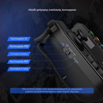 Ασύρματος ελεγκτής παιχνιδιών Bluetooth με USB-C, δονήσεις, κουμπί συντόμευσης λειτουργίας, συμβατό με Switch, PC, Android και iOS