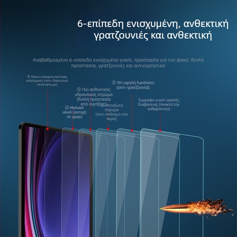 Φιλμ προστασίας οθόνης tablet με φίλτρο κατά του πράσινου φωτός; Μάρκα: Άλλο; Υλικό: Άλλο; Τύπος φιλμ: Άλλο; Χαρακτηριστικά φιλμ: Αντι-πράσινο φως; Συμβατά μοντέλα: Άλλα