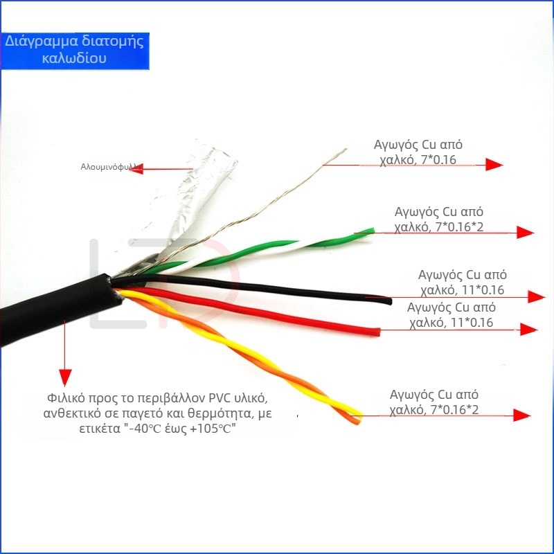 Longtaida 6P αεροπορικός συνδετήρας αυτοκινήτου IPC κάμερας — προσαρμογέας καλωδίου με RJ45 κεφαλή κρυστάλλου και PVC περίβλημα