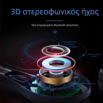 VRPARK-J50 Έξυπνα γυαλιά εικονικής πραγματικότητας με 3D παιχνίδια, Bluetooth ακουστικά, Πανόραμα VR, Παρακολούθηση κίνησης