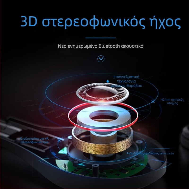 VRPARK-J50 Έξυπνα γυαλιά εικονικής πραγματικότητας με 3D παιχνίδια, Bluetooth ακουστικά, Πανόραμα VR, Παρακολούθηση κίνησης