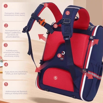 Σχολική τσάντα πλάτης για μαθητές Α'-Στ' τάξεις, PU υλικό, ultra-light, με μείωση βάρους и αναπνεύσιμο σχεδιασμό, ιμάντες με αερόσφυρα