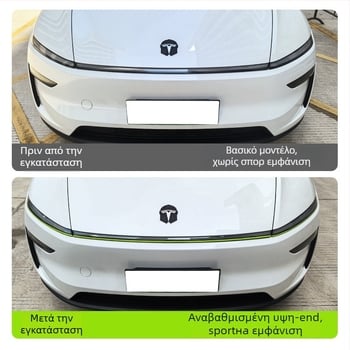 Φιλμ αλλαγής χρώματος προβολέων για τους νέους προβολείς Model Y και Model 3 | Υλικό TPU | 5ετής εγγύηση | Ximo Technology