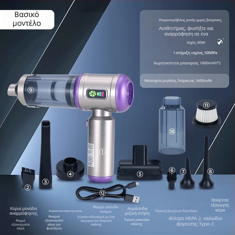 Secret Box 2025 Ασύρματος σκουπ αυτοκινήτου με brushless κινητήρα, φορητή και διπλής χρήσης για αυτοκίνητο και σπίτι, ισχυρή απορρόφηση