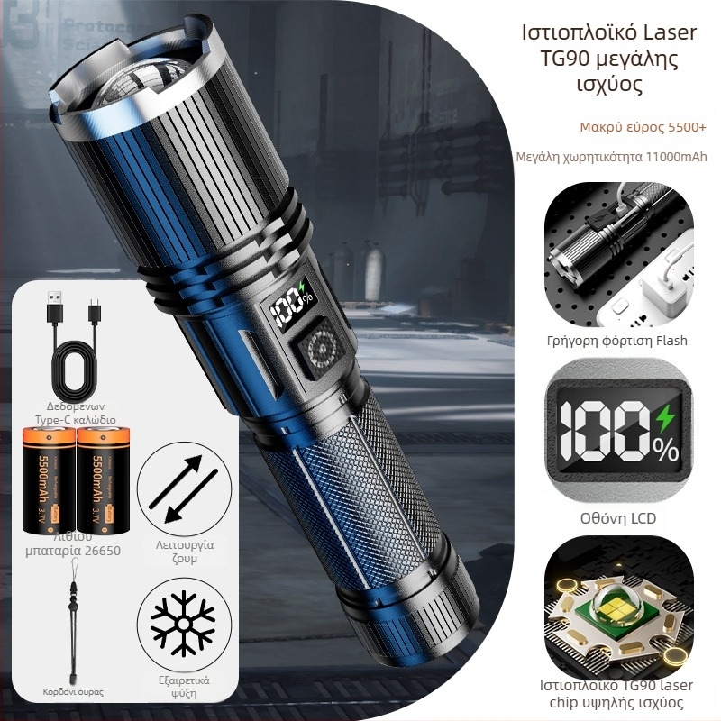 Φακός κεφαλής εξωτερικού χώρου με LED Kfan, περίβλημα από κράμα αλουμινίου, 350 lm και πάνω, βάρος 178 g