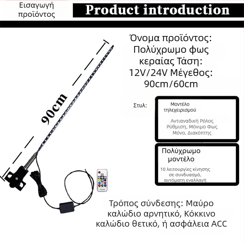 LED κεραία αυτοκινήτου για οχήματα εκτός δρόμου — 12–24 V, 0,5 A, διάρκεια ζωής 10000 h, εγκατάσταση Card Edge