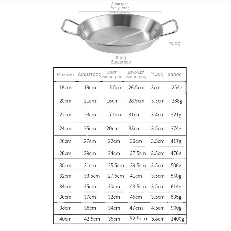 Πιάτο από ανοξείδωτο ατσάλι με διπλά χερούλια, στρογγυλό, Κορεάτικου στυλ, ηλεκτροπλακιδωμένη επιφάνεια
