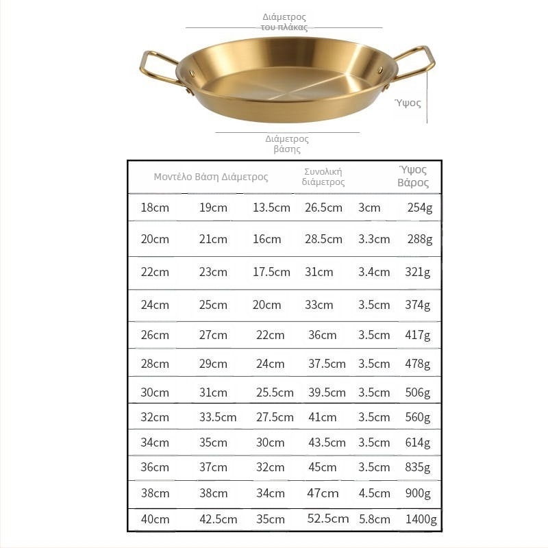 Πιάτο από ανοξείδωτο ατσάλι με διπλά χερούλια, στρογγυλό, Κορεάτικου στυλ, ηλεκτροπλακιδωμένη επιφάνεια