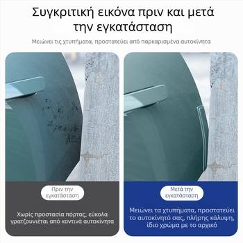 Λωρίδα προστασίας πόρτας κατά κρούσεων — Parker, ABS πλαστικό, μοντέλο Jixi 001, συμβατή με Jiyu 001