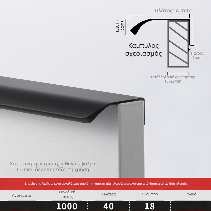 Πόρτα ντουλάπας με κρυφή λαβή σε καμπύλη για τον αντίχειρα, Morandi μινιμαλιστικό στυλ, αλουμίνιο κράμα, στεγανοποίηση άκρων