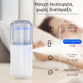 Χειροκίνητη συσκευή ψεκασμού προσώπου για υγρασία, φορητή USB‑φορτιζόμενη, κρύος ψεκασμός, χρόνος ομίχλης 31–60 δευτερόλεπτα, ενσωματωμένη μπαταρία 100–300 mAh, αυτονομία 1–3 ώρες