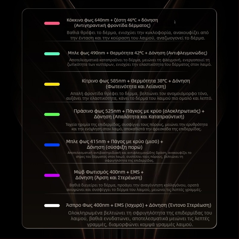 Συσκευή ομορφιάς λαιμού με δόνηση μασάζ, φωτοθεραπεία και λειτουργία πάγου για ανύψωση και σύσφιξη, μείωση ρυτιδίων και ανάπλαση δέρματος (Μοντέλο DYM063)