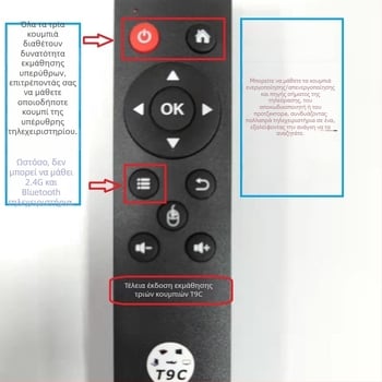 Τ9 Τηλεχειριστήριο - Ασύρματο USB 2.4G, εμβέλεια 10 μ., για τηλεόραση/set-top box/υπολογιστή/προβολέα