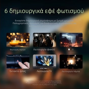 Φωτιστικό συμπληρωματικό φωτογράφησης με COB LED, φορητό και επαναφορτιζόμενο, 60W, κατάλληλο για φωτογράφηση, ομορφιά και ζωντανές μεταδόσεις, ευρύ εύρος εισόδου τάσης (DC 9–11V / AC 185–245V)