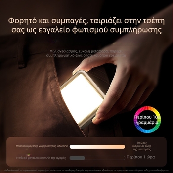 Φως LED πλήρωσης για ζωντανές μεταδόσεις και φωτογράφηση – συμπαγές κλιπ/επιτραπέζιο φως, μοντέλο BM-BD33, 5W, 3.7V, αυτονομία μπαταρίας έως 2 ώρες στη μέγιστη φωτεινότητα και έως 10 ώρες στην ελάχιστη