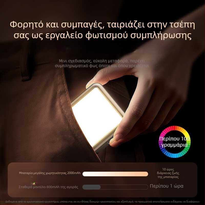 Φως LED πλήρωσης για ζωντανές μεταδόσεις και φωτογράφηση – συμπαγές κλιπ/επιτραπέζιο φως, μοντέλο BM-BD33, 5W, 3.7V, αυτονομία μπαταρίας έως 2 ώρες στη μέγιστη φωτεινότητα και έως 10 ώρες στην ελάχιστη