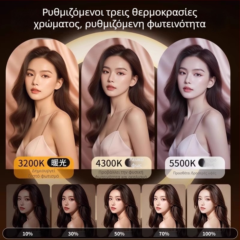 Ρινγκ φως για ζωντανές μεταδόσεις με φωτισμό προσώπου, φορητή βάση με τρεις θέσεις, 37W, 12V