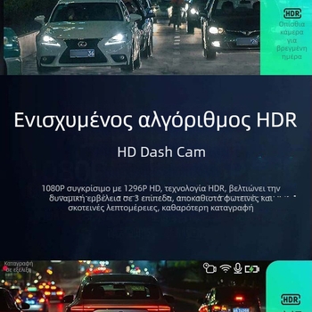 Κάμερα οδήγησης με διπλό φακό εμπρός-πίσω ενσωματωμένη σε καθρέφτη οπισθοπορείας, HD 720p, 120° ευρυγώνιος, οθόνη αφής, συνεχής εγγραφή