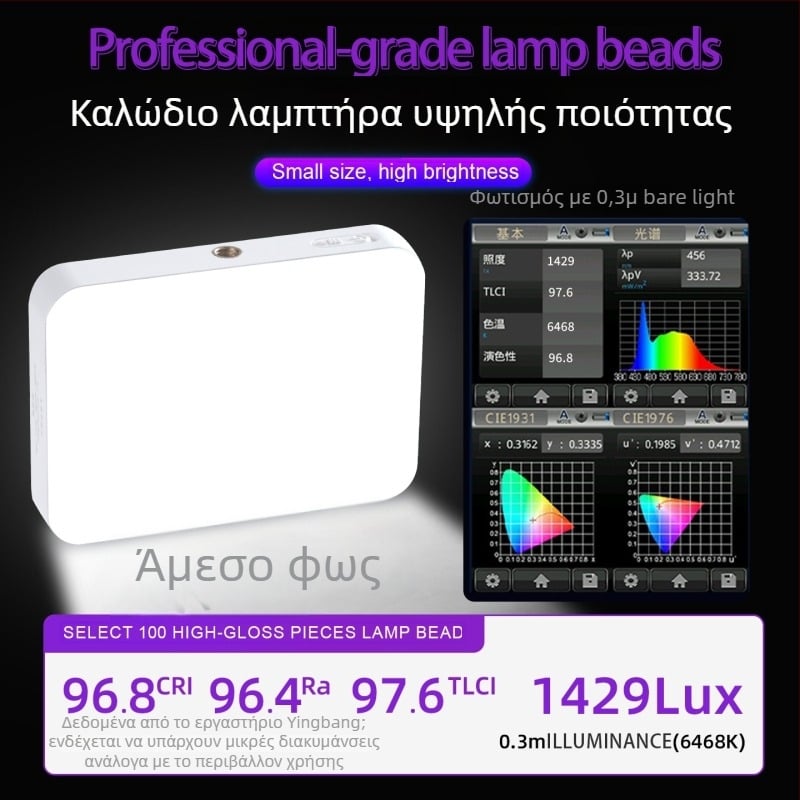 LED RGB για κινητό με μαγνητικό κλιπ, 8W, 5V/9V, ρυθμιζόμενη θερμοκρασία χρώματος 2500K-9900K