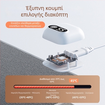 Θερμαινόμενη επιφάνεια για ποντίκι, με άμεση σύνδεση, 220V, 75W, PU υλικό