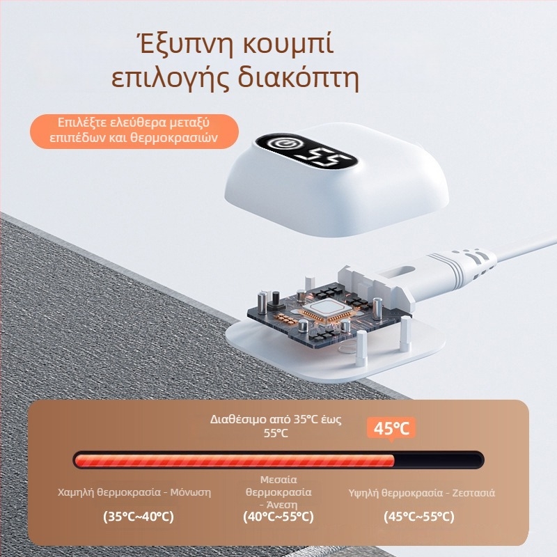 Θερμαινόμενη επιφάνεια για ποντίκι, με άμεση σύνδεση, 220V, 75W, PU υλικό