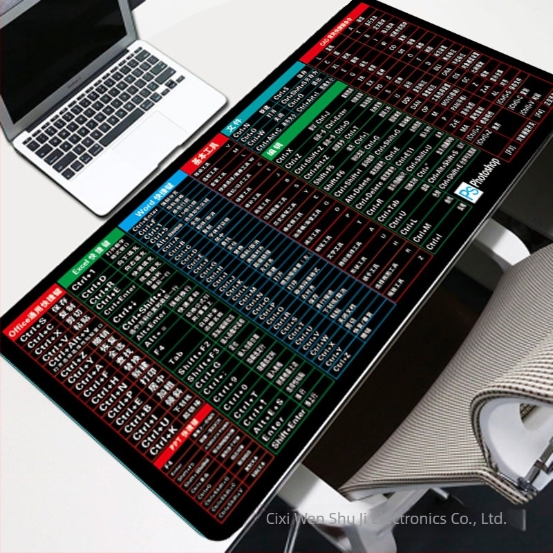 Pad ποντικιού, υφασμάτινη επιφάνεια, αντιολισθητική, θερμική μεταφορά εκτύπωσης, εκτύπωση λογότυπου, δυνατότητα προσαρμογής.