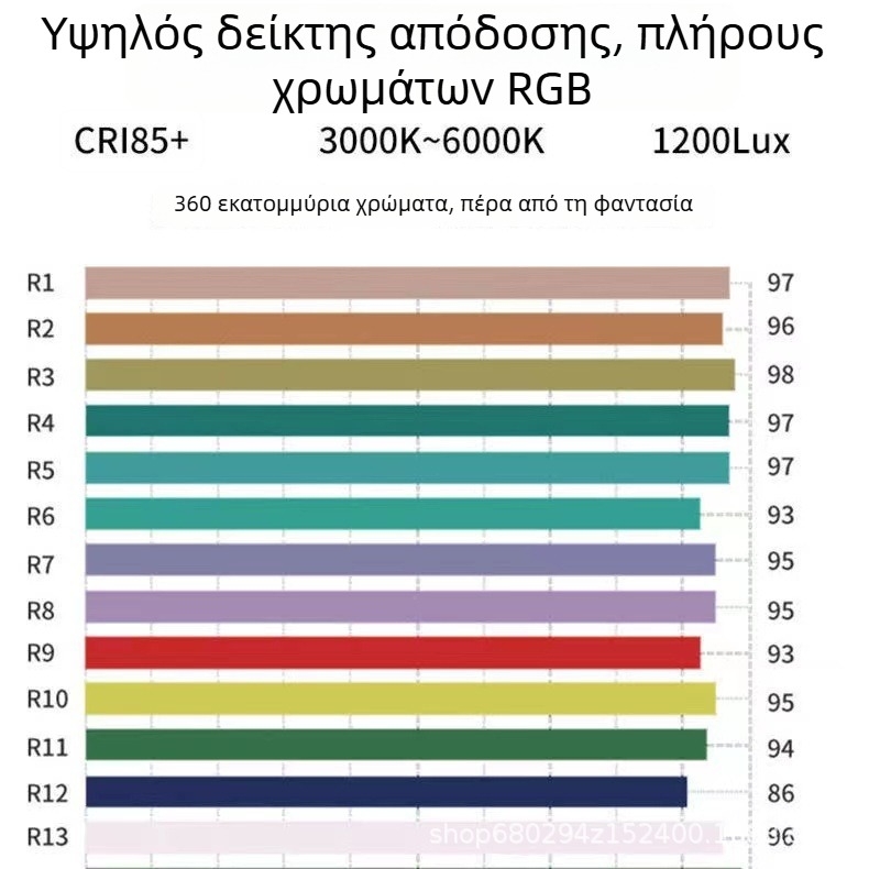 RGB LED φως-ράβδος για τη φωτογράφηση – Μοντέλο XS0603, 20W, 220V, φορητό με τηλεχειριστήριο