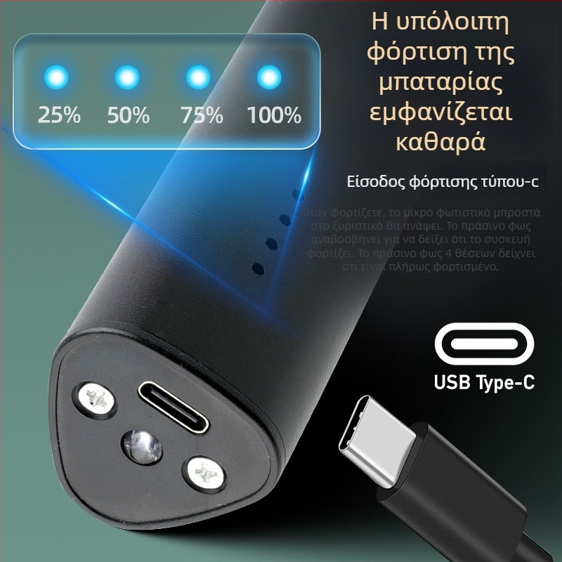 Ηλεκτρικός λιμάριστρος νυχιών σκύλου με μεταλλικό σώμα, για περιποίηση πατουσών, μάρκα Youyi Push, σετ 50 τεμαχίων (Μεταλλικό σώμα, Σκύλος, 50 τεμάχια, Μάρκα Youyi Push)