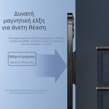 Μαγνητικός φορέας τηλεφώνου αυτοκινήτου με εύκολη τοποθέτηση; συμβατός με Apple, Huawei, Samsung, Xiaomi; υλικό PU + PC + μαγνήτης