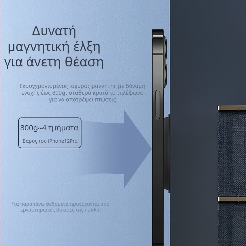 Μαγνητικός φορέας τηλεφώνου αυτοκινήτου με εύκολη τοποθέτηση; συμβατός με Apple, Huawei, Samsung, Xiaomi; υλικό PU + PC + μαγνήτης